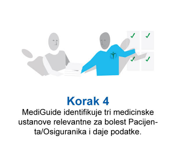 Drugo liječničko mi&scaron;ljenje