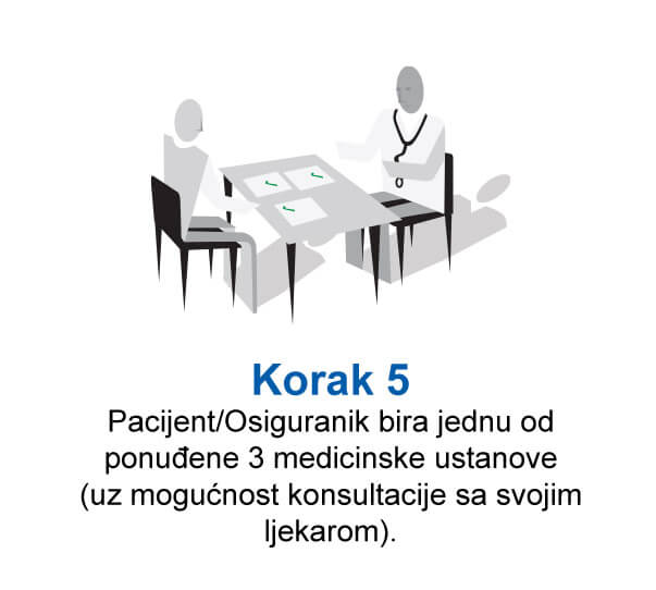 Drugo liječničko mi&scaron;ljenje